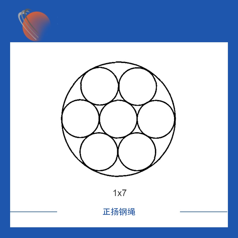 鍍鋅鋼絞線(xiàn)