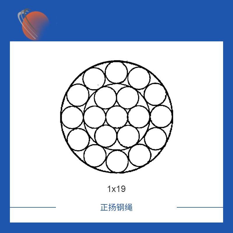 1x19鋼絲繩